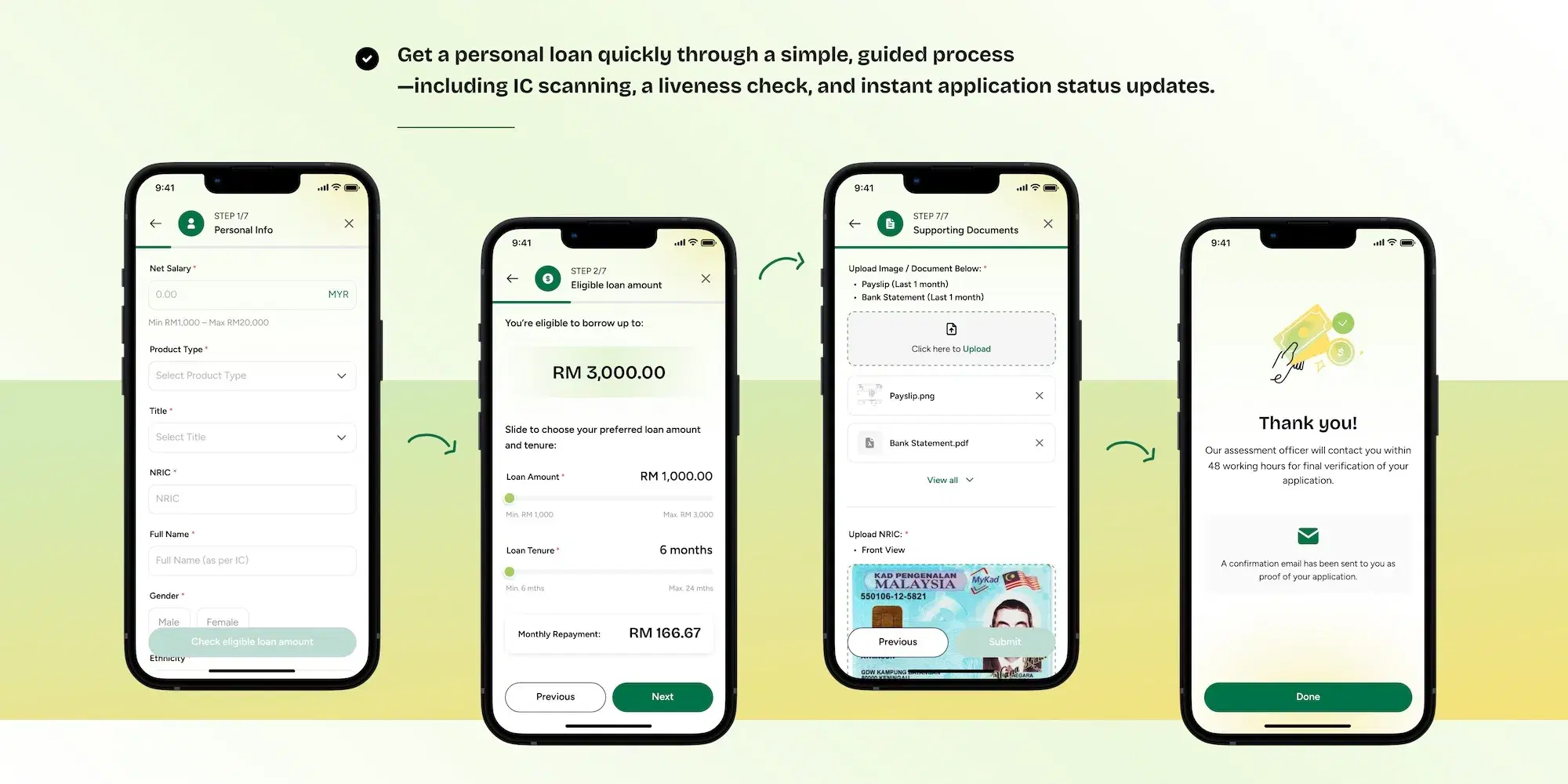 Parkson Credit loan application flow: personal details, eligible loan amount and tenure, NRIC and supporting document upload, and application confirmation